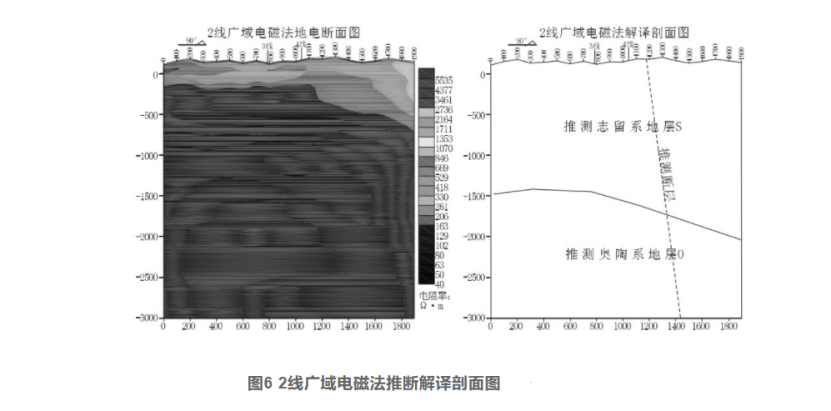 综合物探方法在湖北通山县厦铺-杨芳林卡塔尔世界杯B组赛程
中的应用-地大热能