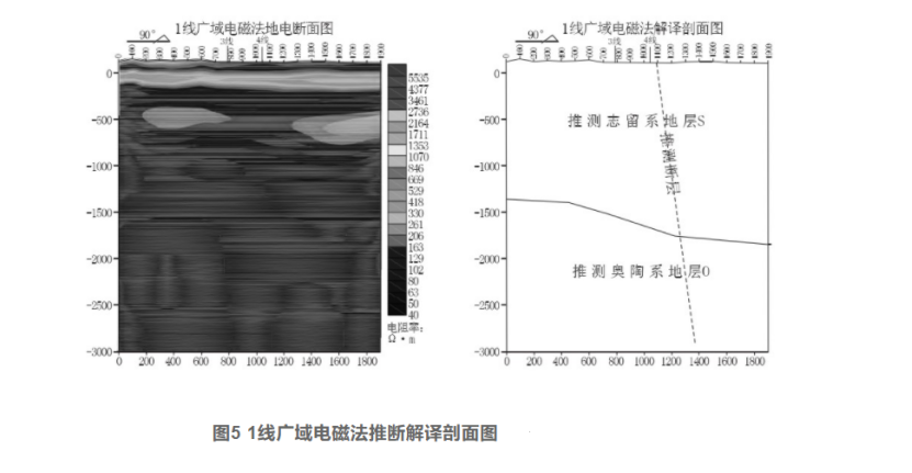 综合物探方法在湖北通山县厦铺-杨芳林卡塔尔世界杯B组赛程
中的应用-地大热能