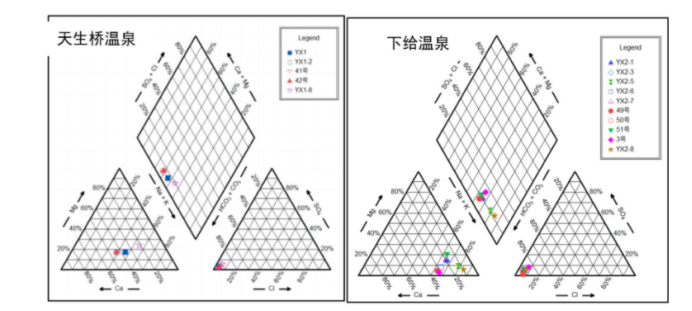 香格里拉地区温泉水文地球化学特征及成因分析-地大热能